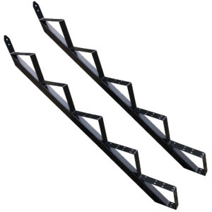 Treppenrahmen 5 stufig Geschosshöhe 91cm schwarz